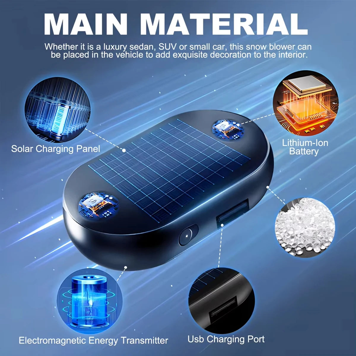 Auto Ontdooier op Zonne-energie
